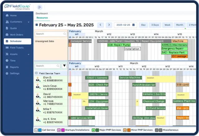 The Right Technician. No Wasted Dispatch. No Revenue Left Behind.