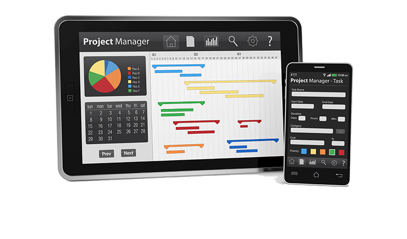 Custom Worker Schedule using Gantt Charts