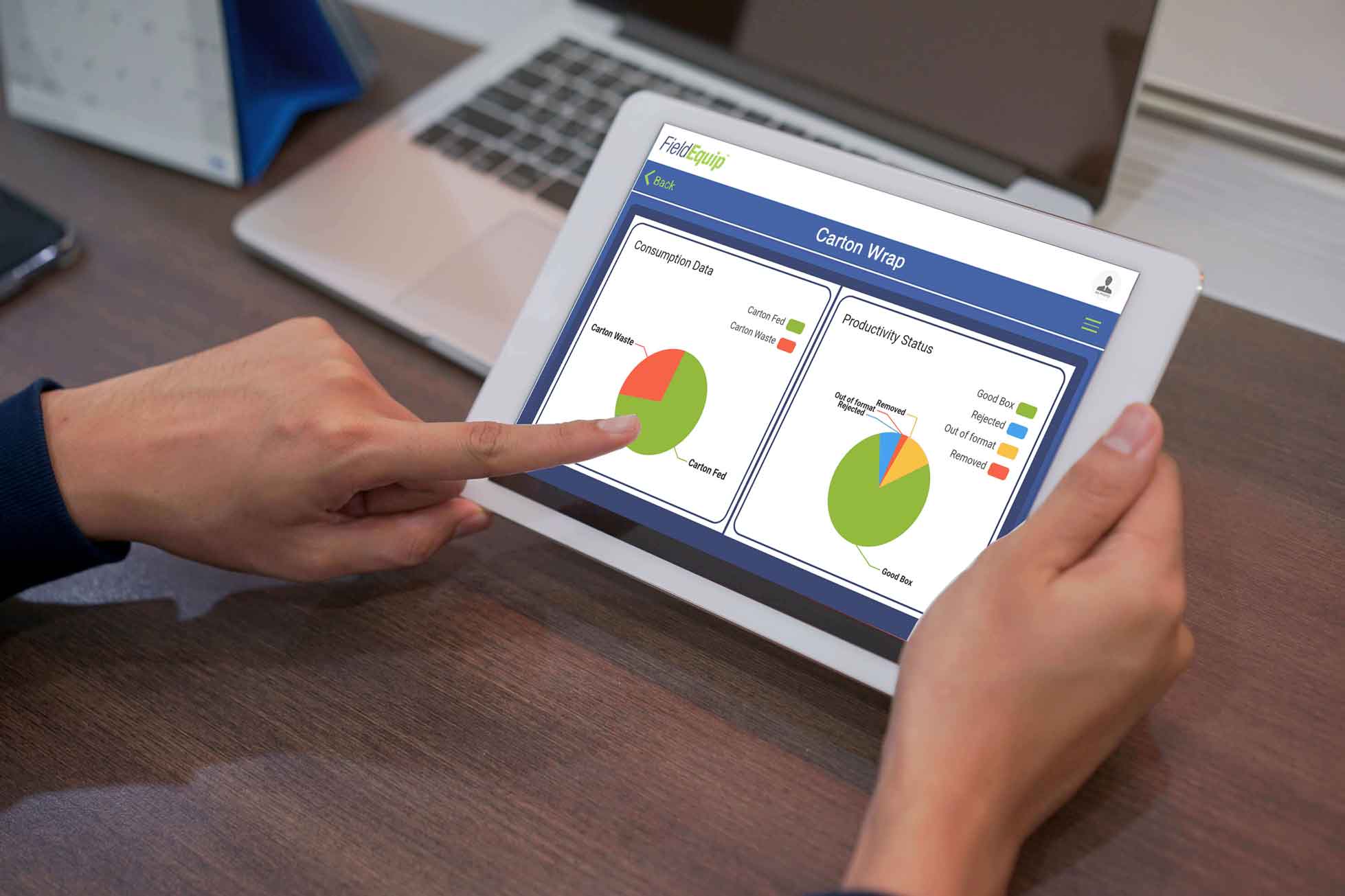 SLA KPI Measurement