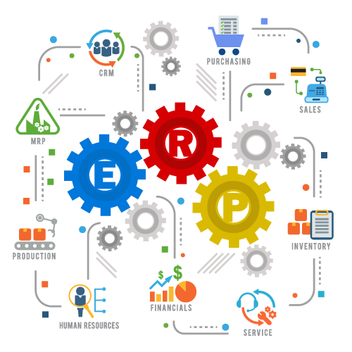 Oil and Gas Software Services