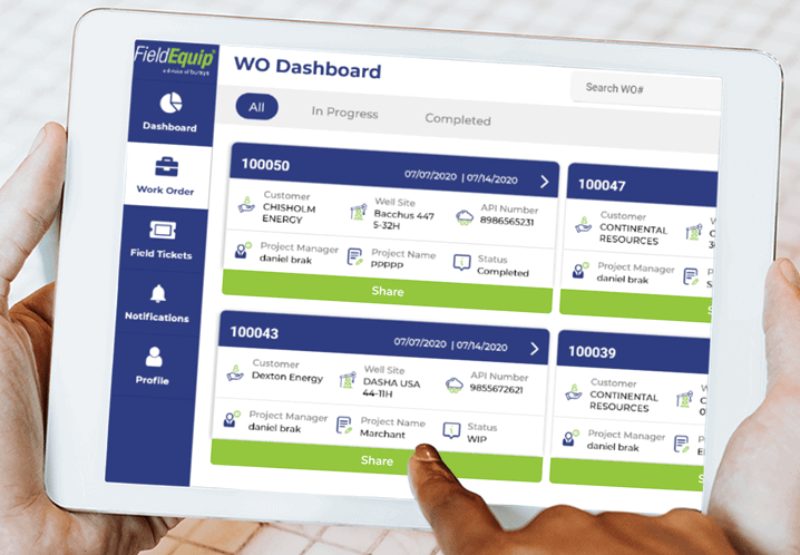 Share Workorder With Employees