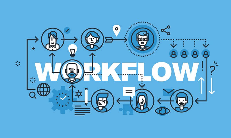 Extensibility Workflow