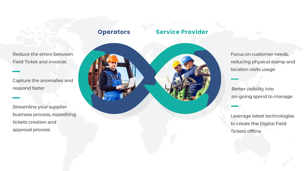 Field Operations with Oil & Gas Field Service Software