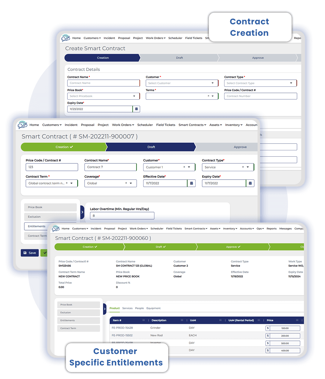 Service Contract management