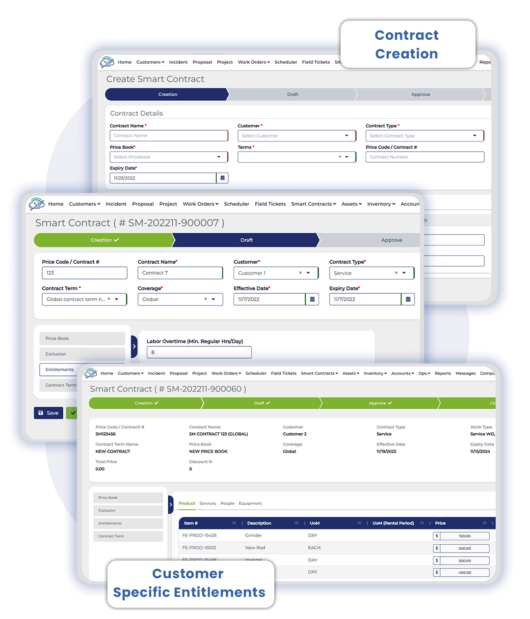 Service Contract management banner