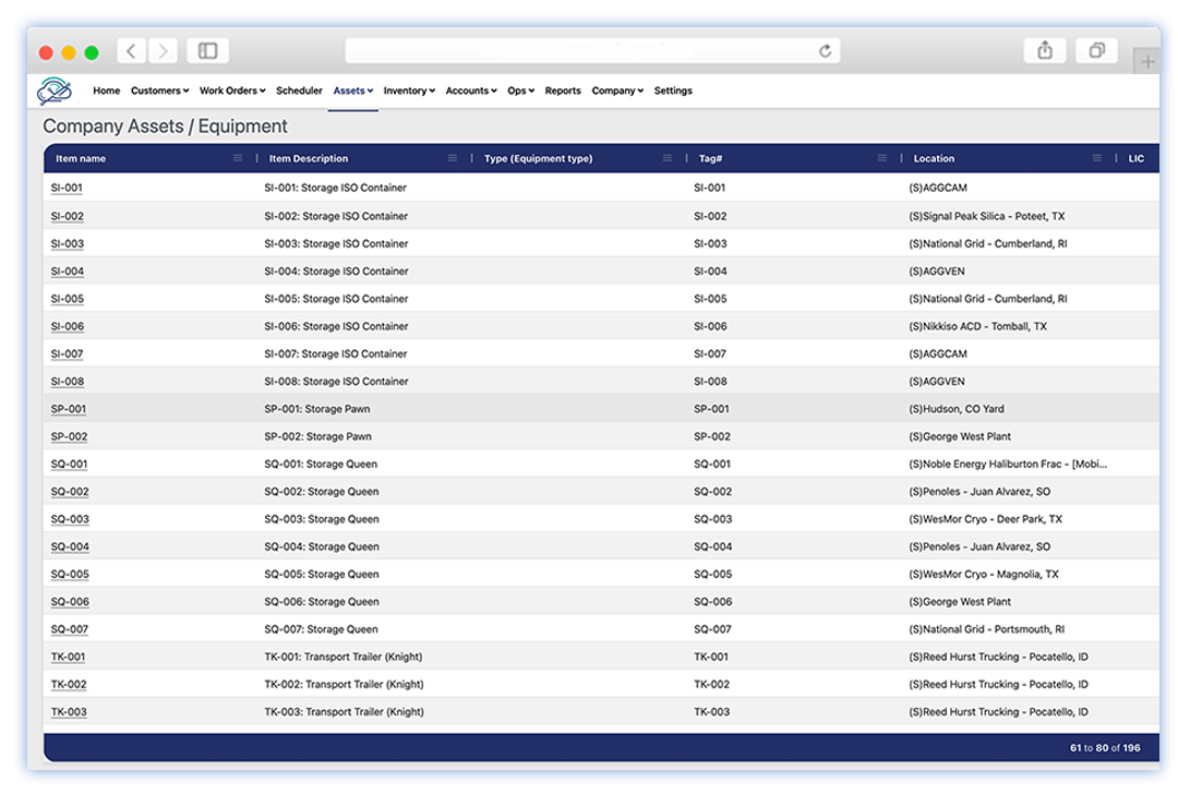 Assets and Equipment Tracking Software