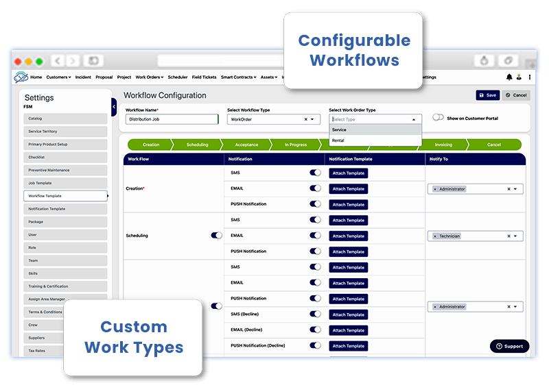 Customizable screens, work types and workflows