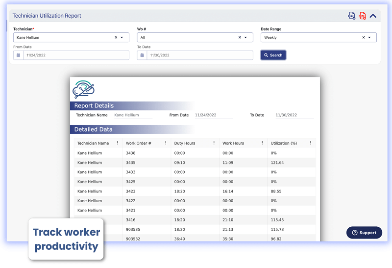 Easy tracking of worker productivity