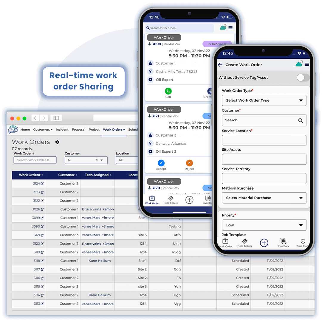 Field Service Work Order Sharing Management Software