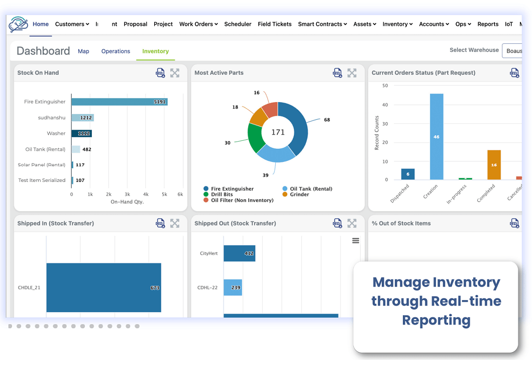 Generate reports to easily manage