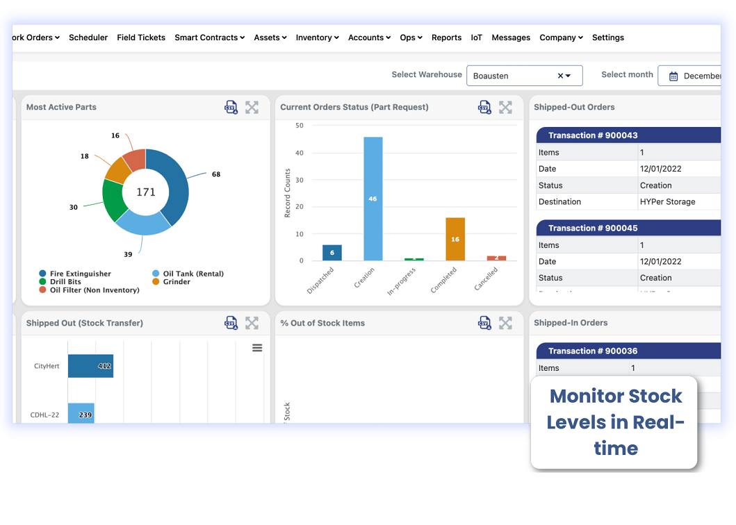 Monitor stock levels in real-time