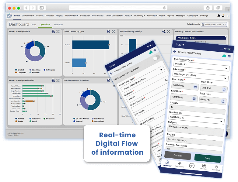 Real-time digital flow of information