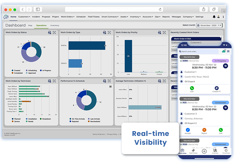 Real-time visibility