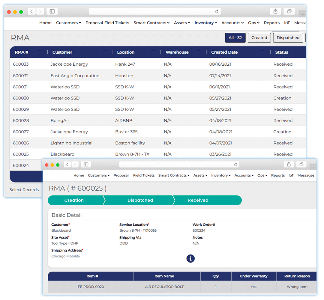 Return Material Authorization and Processing Time