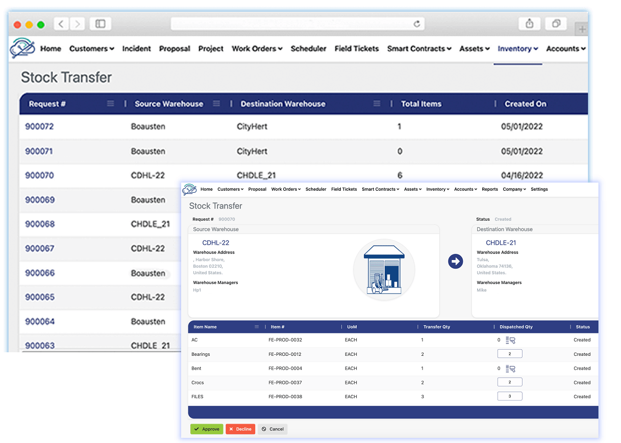 Scale your Business by Streamlining Inventory Parts Transfer