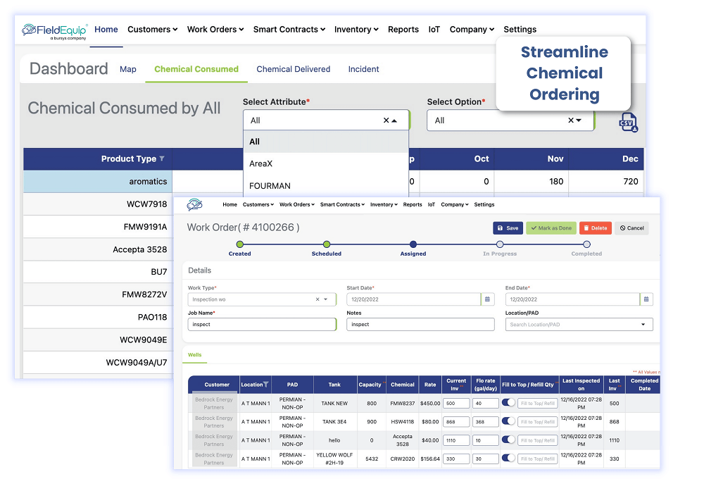 Streamline chemical ordering