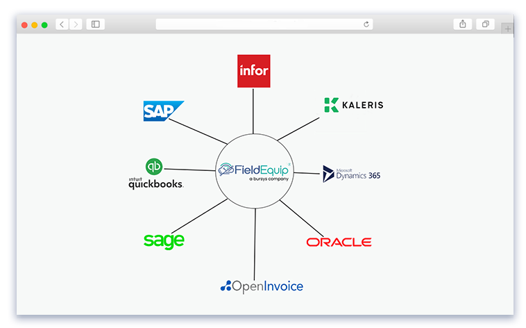 FieldEquip Integrations