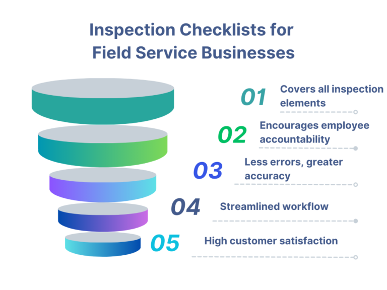 Inspection Checklists How Field Service Companies Benefit From Them