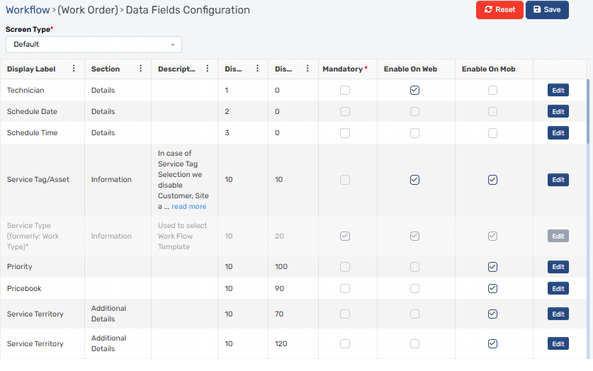 Data Fields Configuration within Workflows