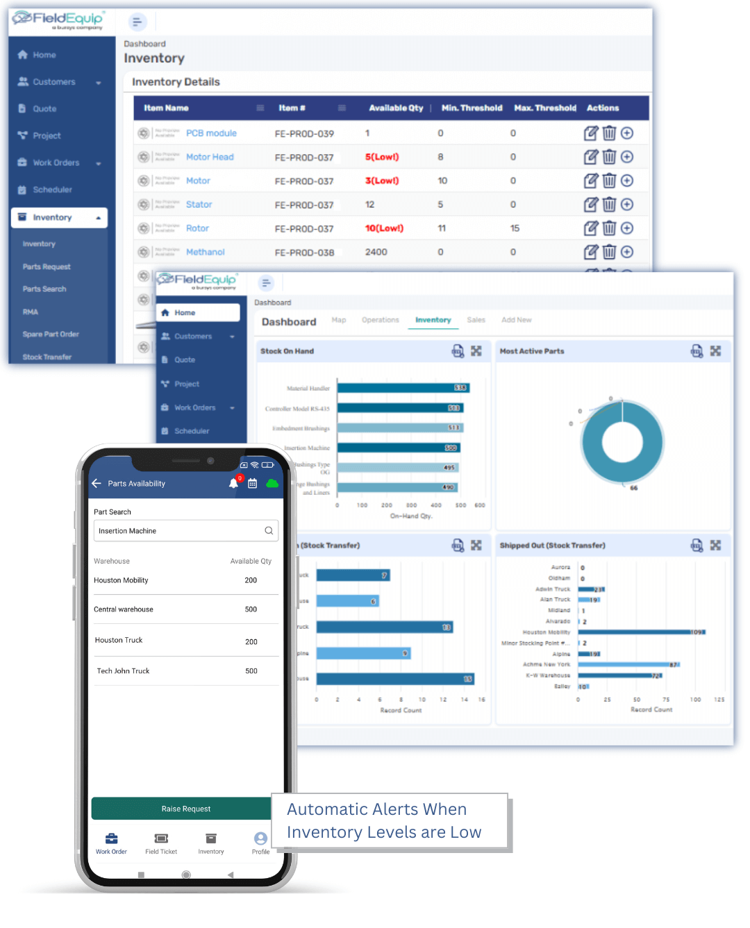 Service Parts Inventory Management Software