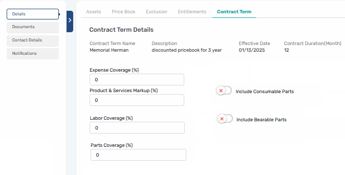 Markup Tags on Service Items