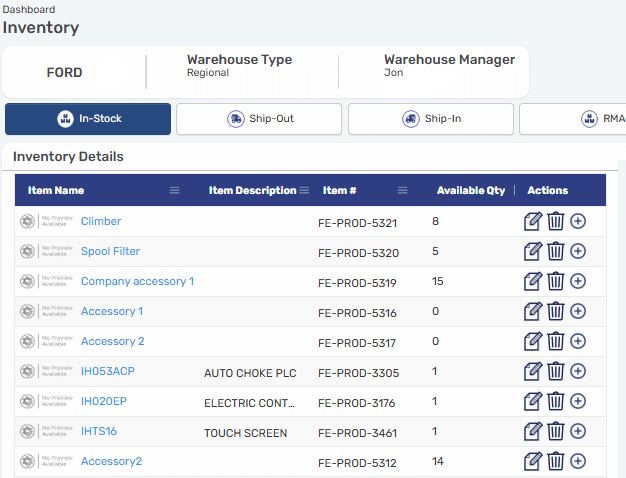 Monitor Stock Levels in Real Time