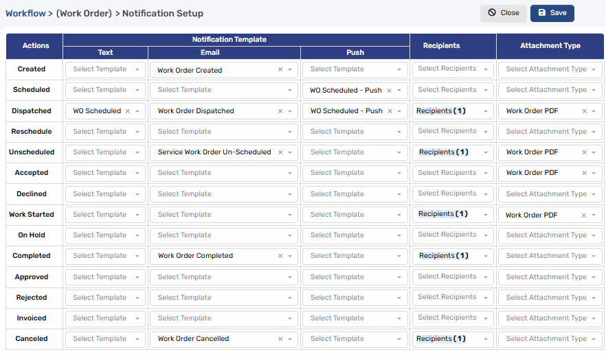 Setup Notifications for Configurable Workflows