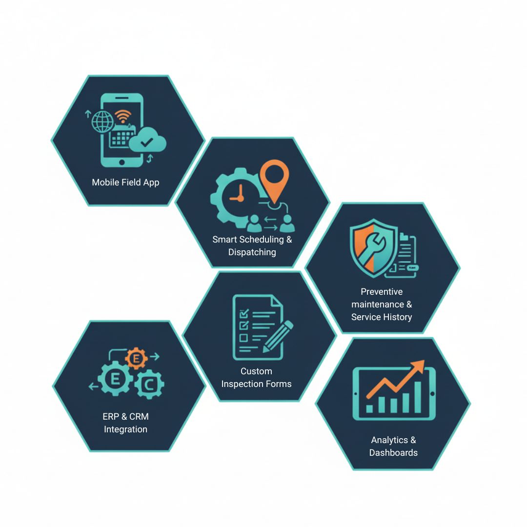 Key Features for Industrial Service Excellence