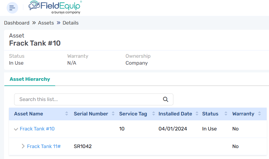 Asset Hierarchy Management