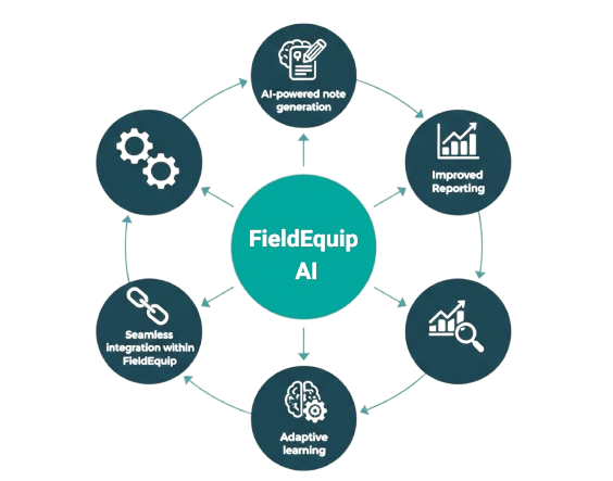 Key_Features_for_Oil___Gas_Operations